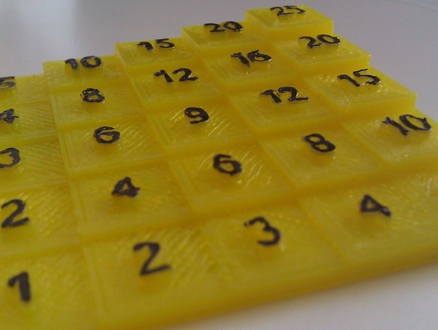 乘法口诀3d打印模型 免费下载